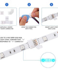 Easy Install 5050 RGB LED Strip Connector Kit With 4 Pin 10mm Connectors shown with connector and LED strip insertion process