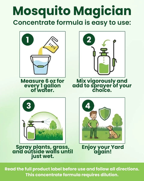 Instructions for using All In One Yard Bug Control Liquid Concentrate Slays Skeeters Fleas And Fire Ants Repels And Prevents Ticks.