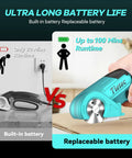 Comparison of 21V Cordless Electric Scissors With 4000mAh Battery and High Speed Cutting Performance cutting cardboard.