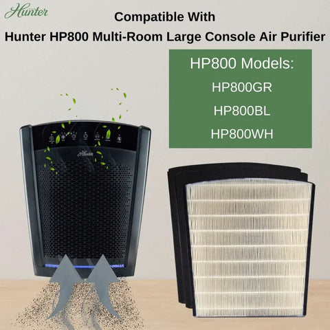 HP800 Series Replacement Air Purifier Filter Value Pack With No-Fuss Coconut Carbon Pre Filter Odor Neutralizer shown with models