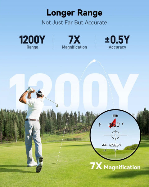 Golfer on course using Pocket Size Golf Range Finder With 1200 Yards, Slope Switch, 7X Magnification, background forest view.