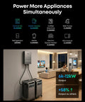 Heavy Duty Portable Power Station With 3840 Wh LiFePO4 Battery And 6000 W Output powering multiple home appliances in living area.