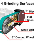 Heavy Duty 2X48 Belt Bench Grinder Attachment With 8 Inch Contact Wheel And 7 Inch Disc showing grinding surfaces.
