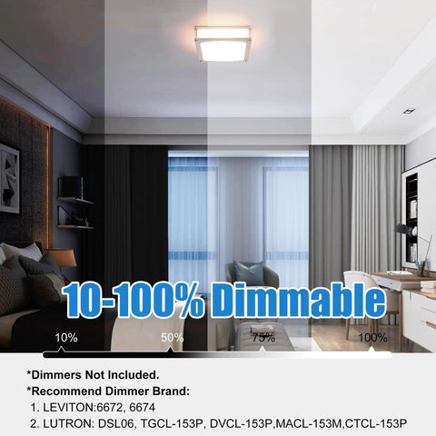 Room with a 12 inch LED square flush mount ceiling light showing dimming range, 15W double ring, 4000K neutral white, dimmable.