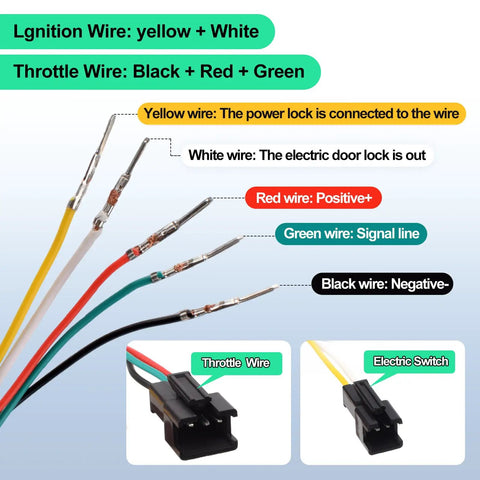 Wiring diagram for Twist Throttle Replacement For 48V E Bikes And Scooters with labeled color-coded wires and connectors.
