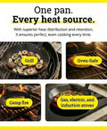 Lightweight Carbon Steel Skillet For High Heat Frying With Long Handle Quick Temperature Response Ideal For Searing And Sauteing