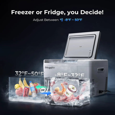 Road Trip Ready 23 Quart Portable Car Fridge With 12V 24V DC And 110 To 240 Volt AC Power For Truck Van RV Camper SUV Camping And Tailgating From Minus Seven Degrees Fahrenheit To Fifty Degrees Fahrenheit with fridge and freezer illustration