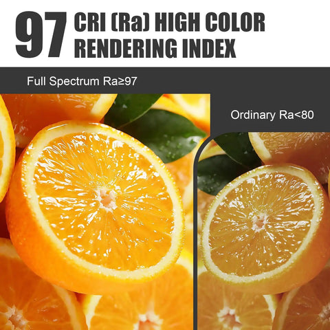 Comparison of orange slices under full spectrum 97 CRI lighting versus ordinary RA<80, highlighting color rendering differences.