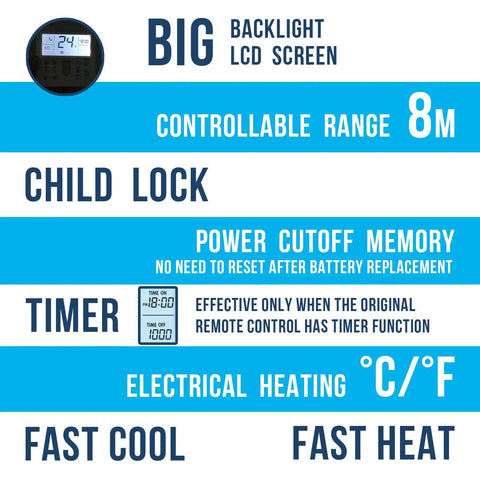 Slick Universal AC Remote Control For Window And Mini Split Units Features Big LCD Display Digital Timer Function Super Easy Pairing Heavy Duty Climate Switch For Quick Home Chill
