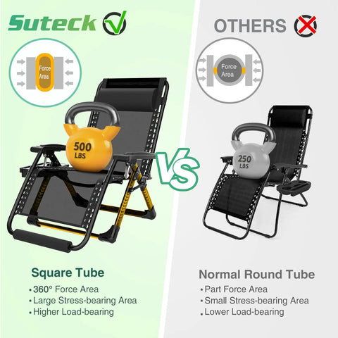 Comparison of Oversized Zero Gravity Chair For Outdoors And Indoors, 33 Inch XXL Recliner with Removable Cushion versus standard chair