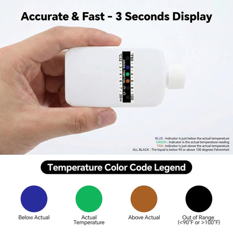 All In One Urine Test Practice Kit With Ten Temperature Strips showing a temperature display and legend on a white HDPE bottle.
