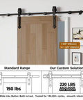 Installed Six Foot Barn Door Hardware Kit With Boss Grade Heavy Duty Carbon Steel Track for Smooth Quiet Sliding Doors.