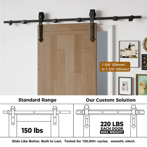Installed Six Foot Barn Door Hardware Kit With Boss Grade Heavy Duty Carbon Steel Track for Smooth Quiet Sliding Doors.