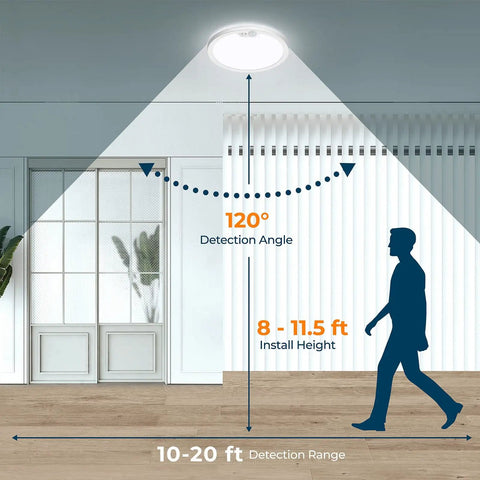 Motion Sensor LED Ceiling Light Flush Mount 8.7 Inch With 3000K 4000K 5000K Switchable Color Temperature, Auto On With Timer shown in hallway.