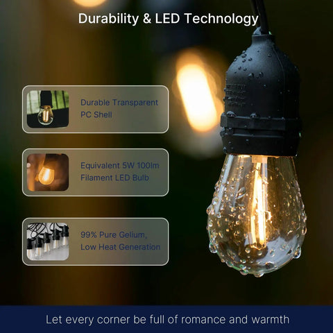 30 Pack LED S14 Replacement Bulbs For Outdoor String Lights, E26 Base, 2200K Warm White, close-up showing durability and design