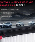 Image showing Subaru Engine Air Filter CA9997 Replaces 16546-AA090 effects like acceleration slowdown, carbon deposition, fuel inefficiency