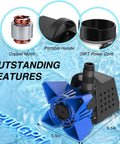 Beefy 3200 GPH Submersible Pond Pump 200W with copper motor, 33ft power cord, and dual hose adapters for water circulation