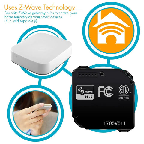 Hidden Z-Wave Plus Smart Relay For Lights And Ceiling Fans, 120-277 VAC, 10A, Neutral Wire Required shown with phone and hub.