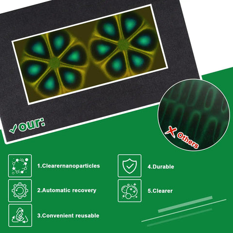 Magnetic Field Viewing Film 2x4 Inch See Magnetic Field Patterns With Color Coding For Science Projects magnetic display image