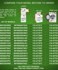 Washer Pressure Sensor Switch Replacement For W10415587 1938628 PS11754448 model compatibility chart