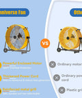 Comparison of Fanniverse 24 Inch Industrial Drum Fan With 8800 CFM and ordinary fan, showing motor, power cord, and grill differences.