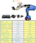 Cordless Electric Hydraulic Cable Cutter with Digital Display, Dual 18V 4.0Ah Lithium Batteries next to specs sheet.