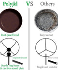 Comparison of rust-proof Polyjkl bird bath with sturdy frame vs. rust-prone competitors with fragile design.