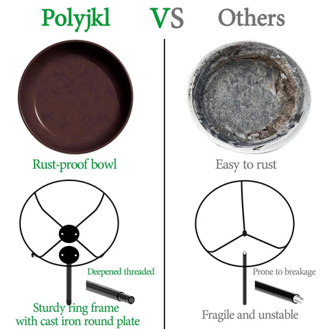 Comparison of rust-proof Polyjkl bird bath with sturdy frame vs. rust-prone competitors with fragile design.