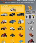 Comparison chart of SUV, sedan, MPV, pickup, and more supported vehicles for Six Times Faster Inflation Portable 12V Air Compressor Pump.