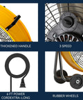 Close-up of features on 24 Inch High Velocity Industrial Drum Fan with 8800 CFM, showing handle, speed control, cord, and wheels.