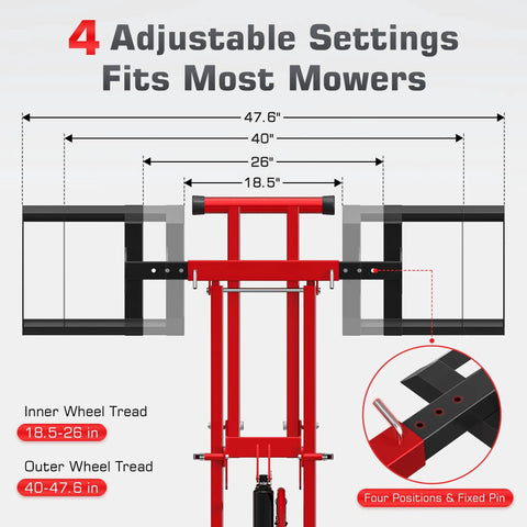 Betisef 500 Lb Hydraulic Mower Lift Jack For Lawn Tractor with adjustable settings for 40 to 47.6 inch axles and lifting height details.