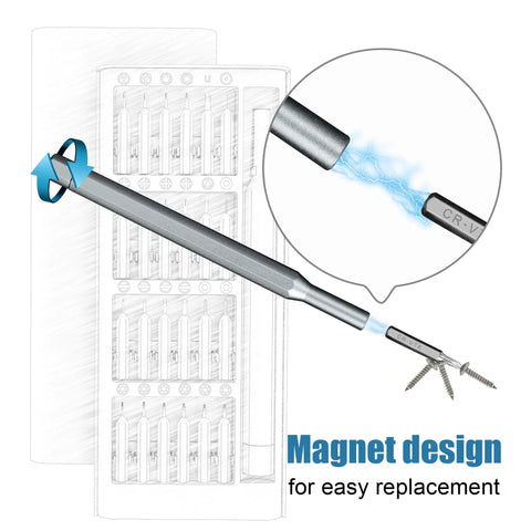 Illustration of 24 In 1 Precision Magnetic Screwdriver Set With Alloy Tool Steel Bits For Electronics Repair showing magnetic tip.