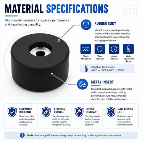 Material specifications of Ten Pack Heavy Duty Rubber Feet For Air Compressor And Generator Anti Vibration Pads showing rubber body and metal insert.