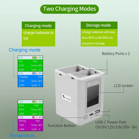 LCD Parallel Charger With Storage And Discharge For DJI Mini 4 Pro And Mini 3 Pro Batteries, Two Charging Modes Display