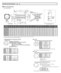 SGMSV servo motor, 1.5kW, model SGMSV-15ADA6C, front and side dimension drawing.