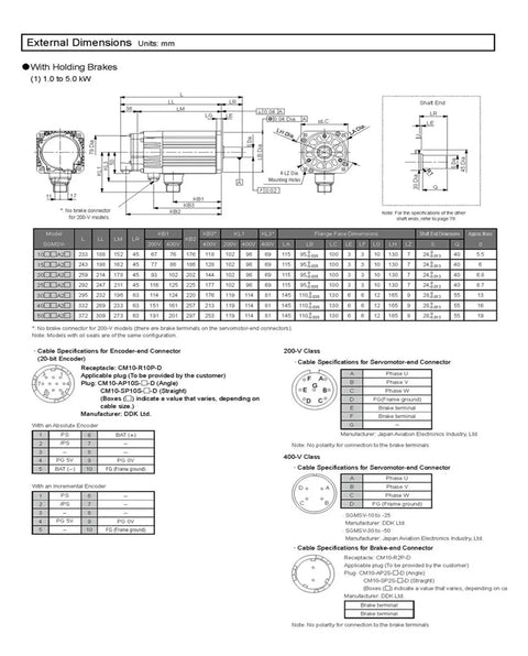 SGMSV servo motor, 1.5kW, model SGMSV-15ADA6C, front and side dimension drawing.