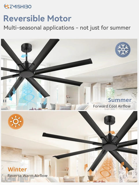 Beefy 72 Inch Black Ceiling Fan With Remote No Light Quiet DC Motor Industrial Indoor Outdoor With 8 Aluminum Blades For Patio Garage Shop 6 Speeds Ultra Quiet Energy Efficient Damp Rated.