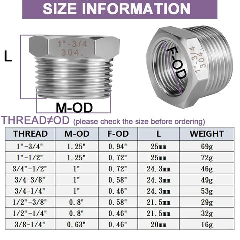 4 Pack Stainless Steel Reducer Hex Bushings 1 MNPT To Three Quarter Inch FNPT Pipe Fitting Adapters With Seal Tape 304 Stainless Steel Water Plumbing Kit size chart
