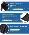 Universal EV Charger Port Cover With Heavy Duty Magnetic Seal Straight Up Waterproof Rain Snow Dust Proof Electric Vehicle Charging Plug Protector details on velcro closure, upgraded magnetic strip, waterproof material.