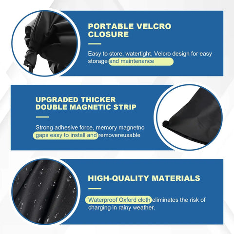 Universal EV Charger Port Cover With Heavy Duty Magnetic Seal Straight Up Waterproof Rain Snow Dust Proof Electric Vehicle Charging Plug Protector details on velcro closure, upgraded magnetic strip, waterproof material.