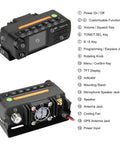 DB-25D Pro Dual Band DMR Mobile Radio with 20W Output, GPS APRS, controls and connections diagram for ham enthusiasts