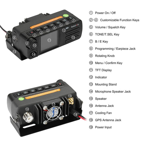 DB-25D Pro Dual Band DMR Mobile Radio with 20W Output, GPS APRS, controls and connections diagram for ham enthusiasts