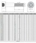Straight Up Heavy Duty M8 x 105mm Hex Socket Head Cap Screws, 10 Pack 12.9 Grade Carbon Steel Hex Bolts specifications chart.