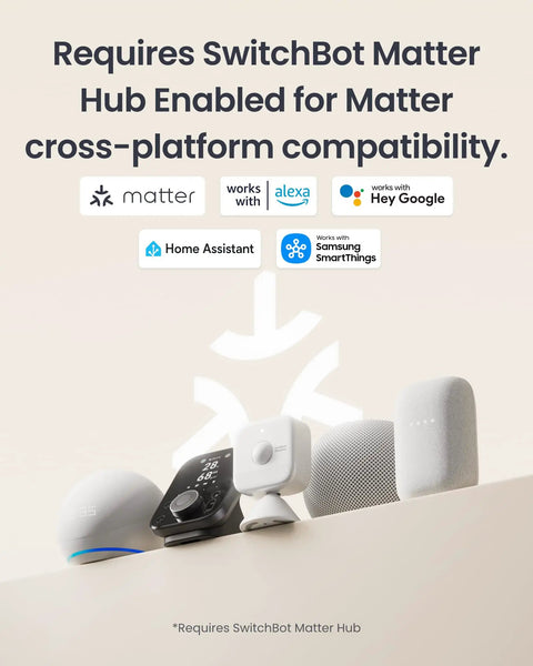 Collection of smart home devices compatible with SwitchBot Matter Hub shown on a beige background for cross-platform use.