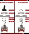 Installation options for Waterproof 12V 30A SPST Toggle Switch 2 Pin On Off, including wet and dry area components.