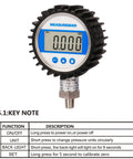 Digital Pressure Gauge With 3-1/8 Inch Dial, 0-100 Psi Bar MPa KPa Readout, 1/4 Inch NPT Lower Mount, Backlit 5-Digit Display, 0.25% Accuracy
