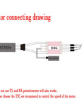 Diagram showing battery connection to ESC and receiver for Beefy 16V 300W Brushless Underwater Thruster With CW 3 Blade Nylon Propeller