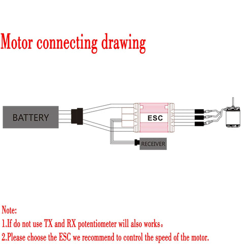 Diagram of motor connection for Underwater Thruster Beefy 16V 300W Brushless Motor With CCW Three Blade Nylon Propeller system.
