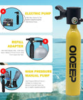 Compact 0.5L Mini Scuba Tank With Sub Mask Portable Lungs Kit Beginner Friendly Underwater Breathing For Family Fun Parties And Travel Adventures Lightweight Easy To Use Dive Gear For All Skill Levels with electric pump, refill adapter, and manual pump on a blue ocean background