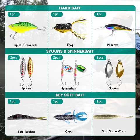 All In One 126 Piece Fishing Lure Kit With Tackle Box Included For Freshwater Angling showcasing hard baits, spoons, and soft baits.
